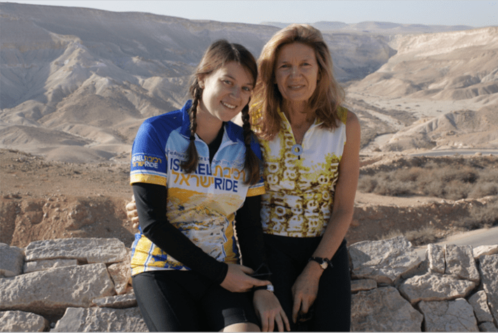 Women israel ride